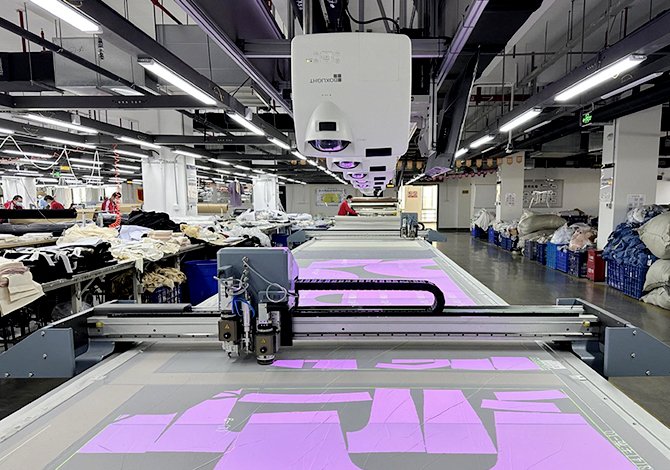 Advanced Streetwear Production Line