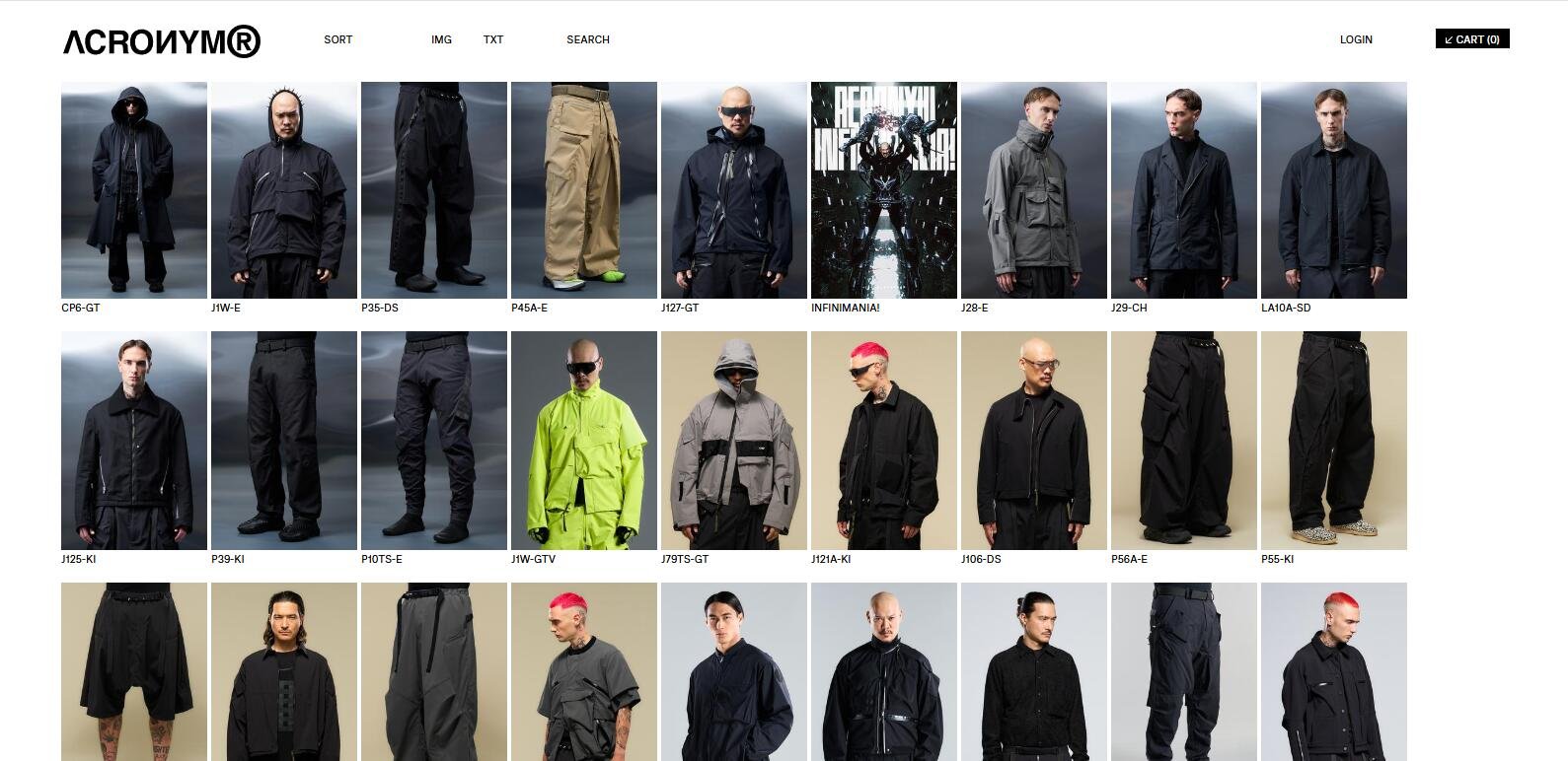Acronym