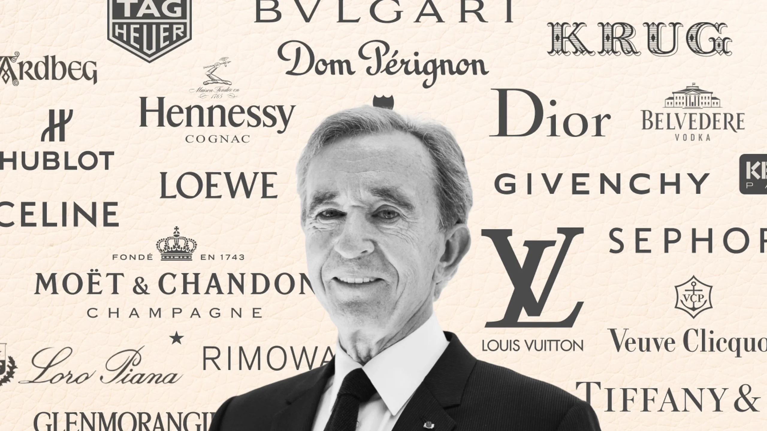 LVMH owns