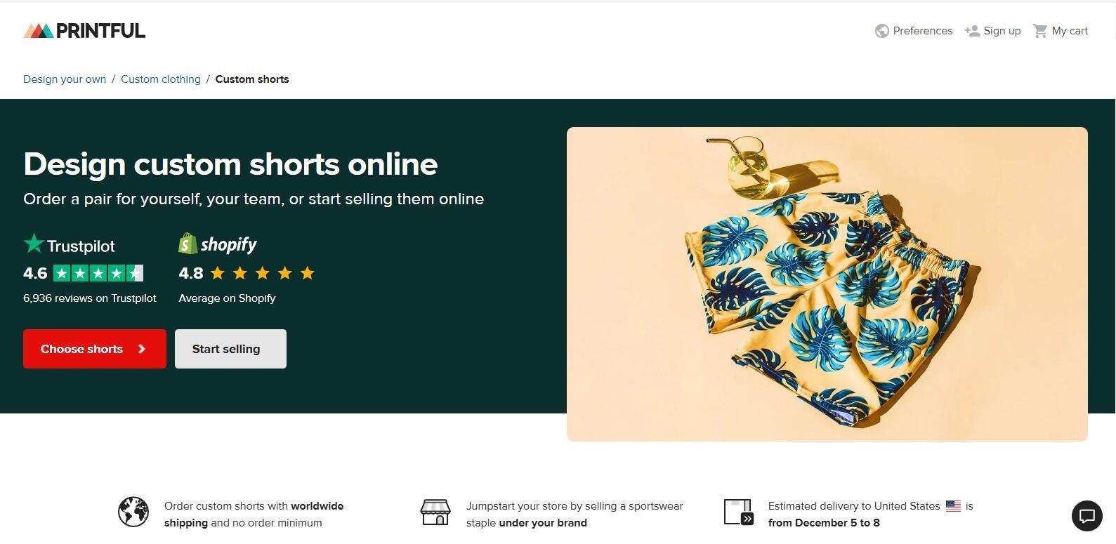 printful shorts